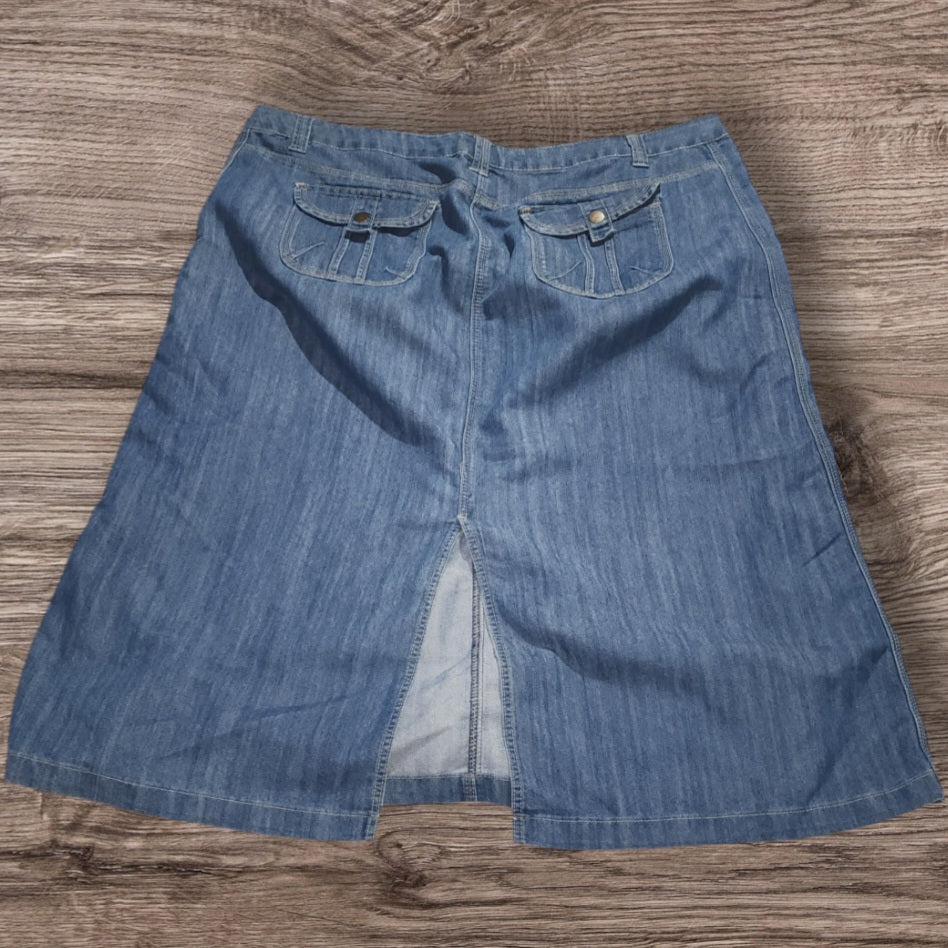 Sales Items