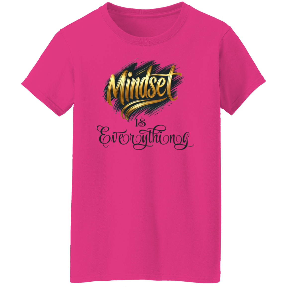 Mindset