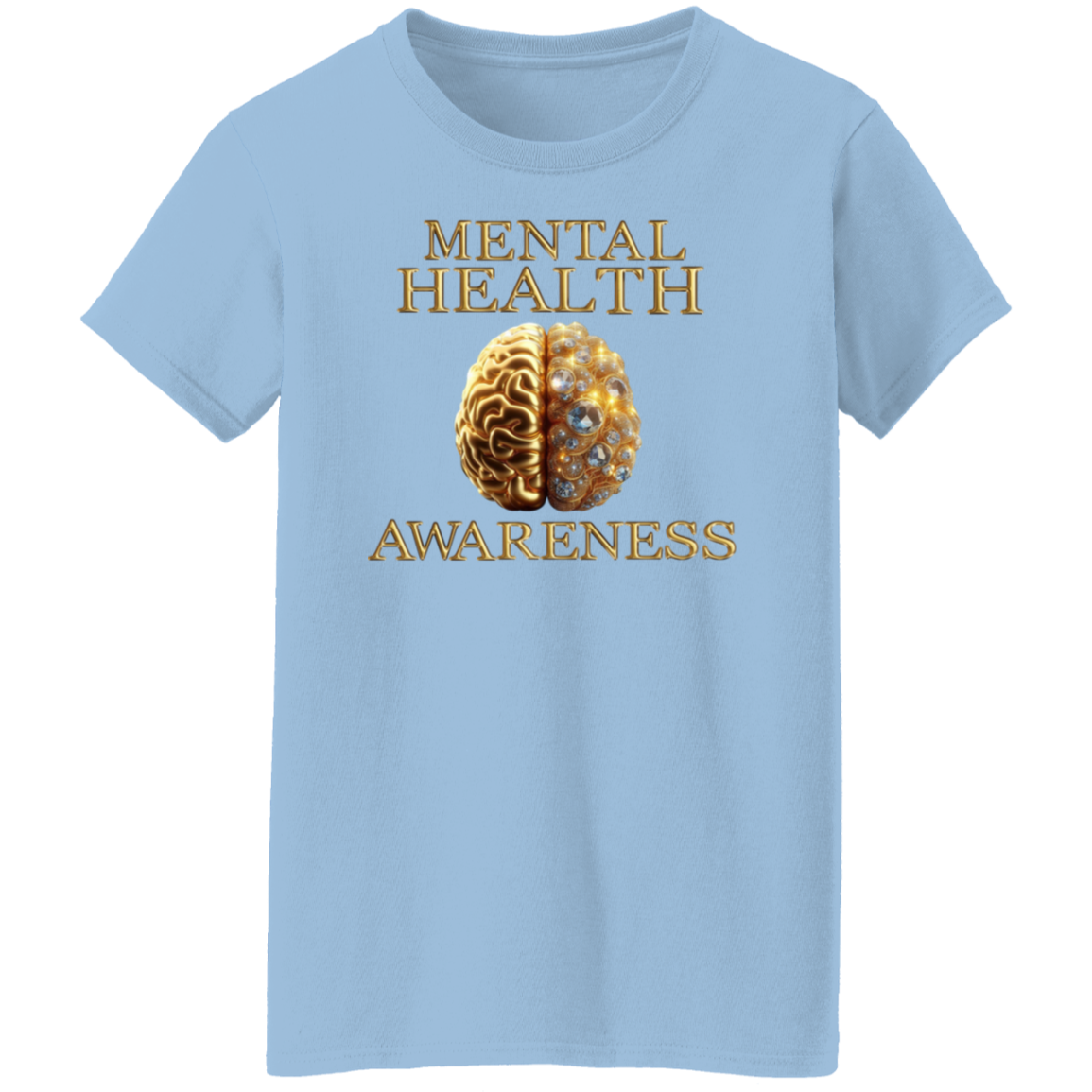 Mental Awareness