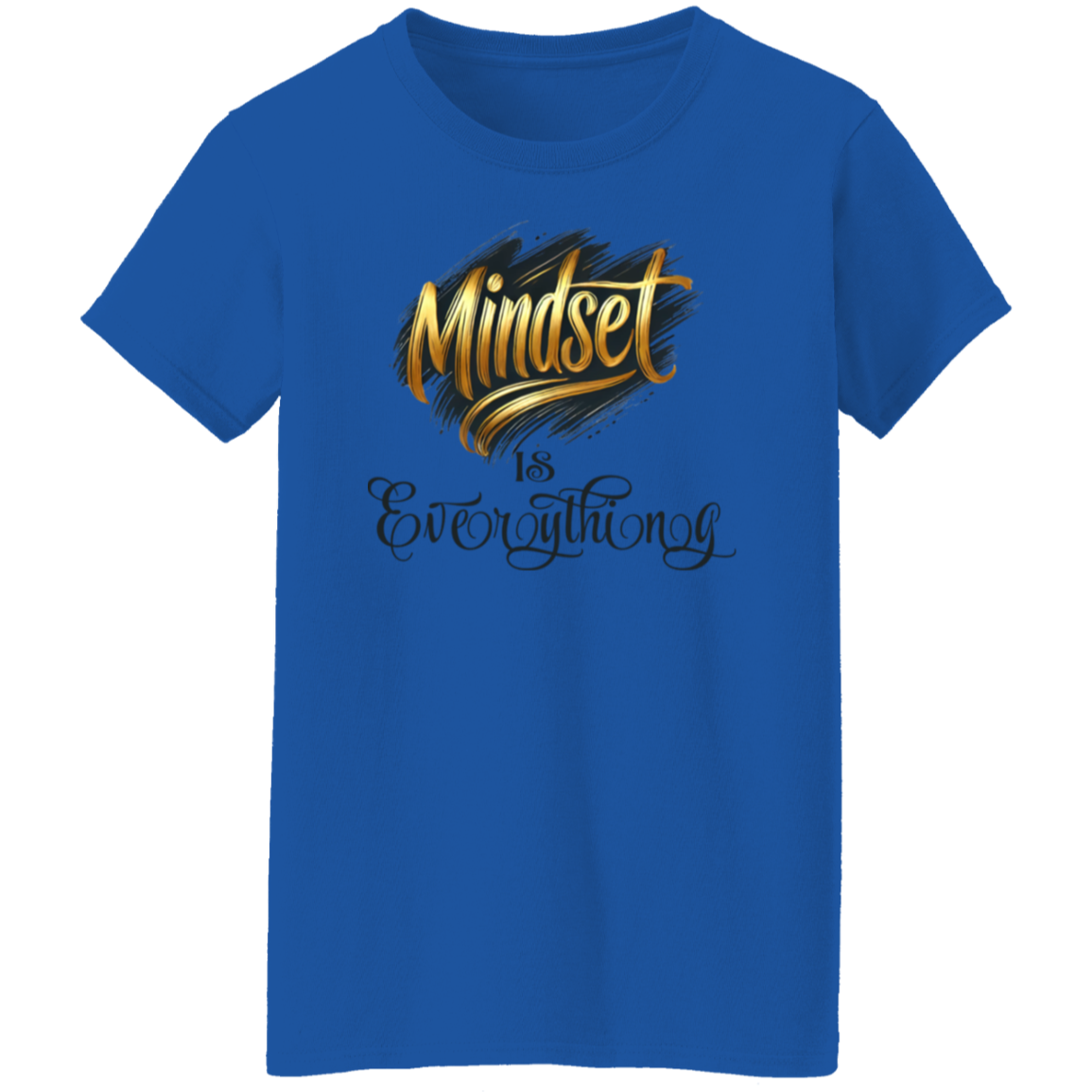 Mindset