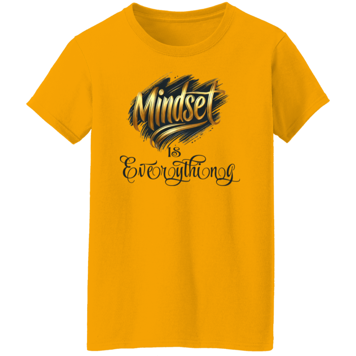 Mindset