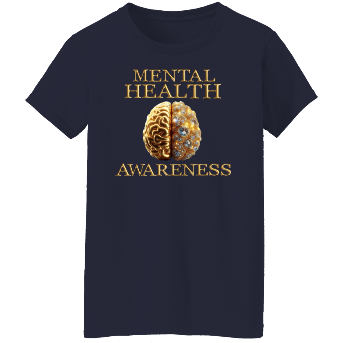 Mental Awareness