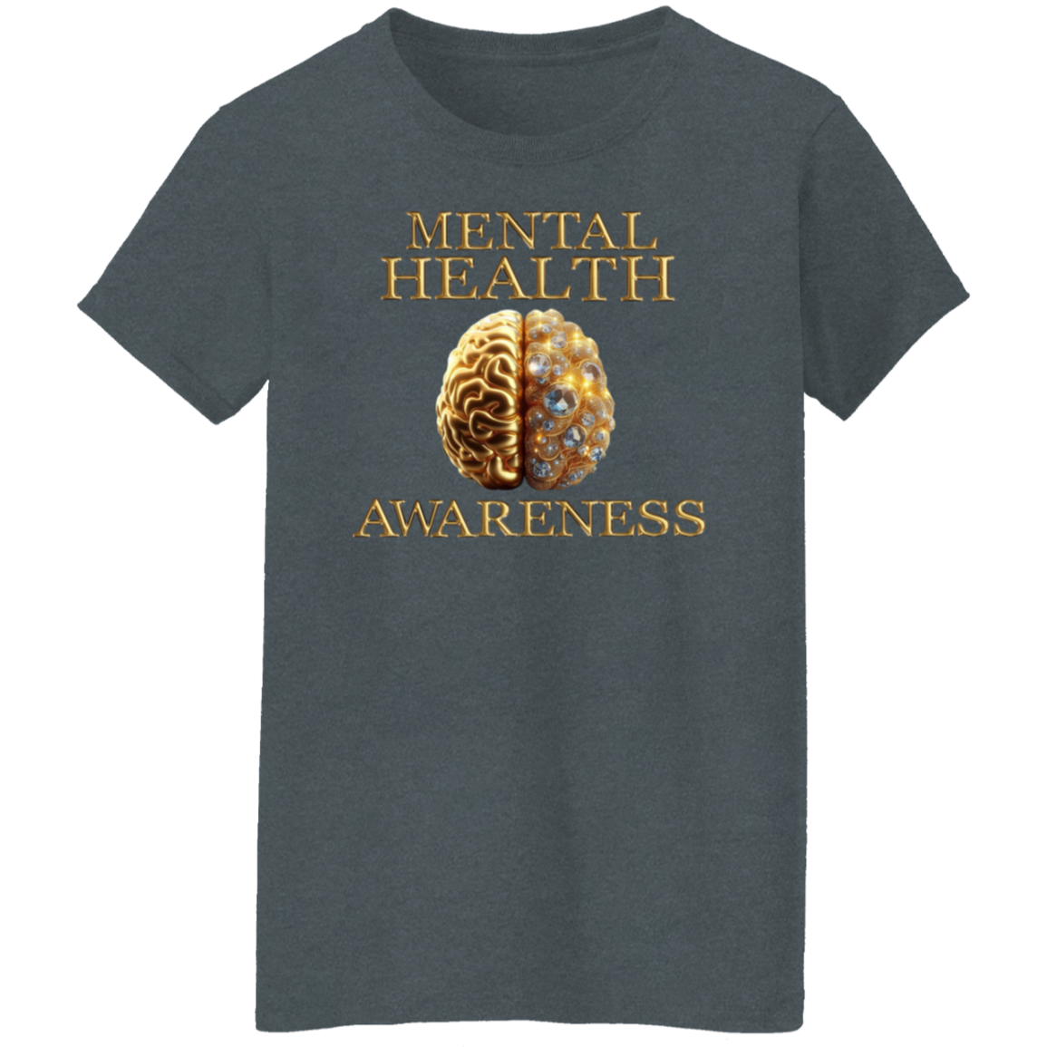 Mental Awareness
