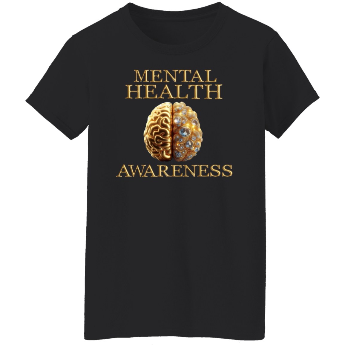 Mental Awareness