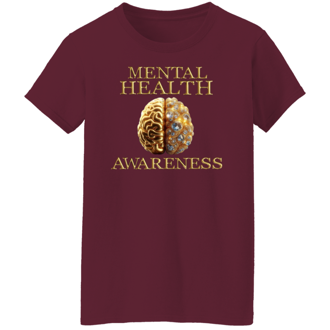 Mental Awareness